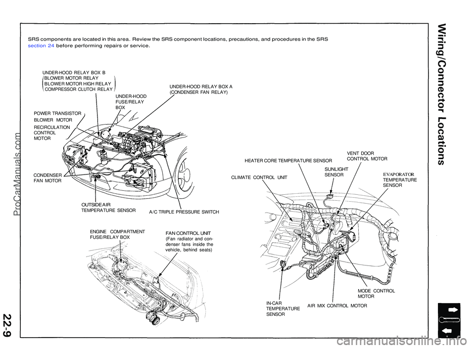 ACURA NSX 1997 Service Manual Online SRS component s ar e locate d in thi s area . Revie w th e SR S componen t locations , precautions , an d procedure s in th e SR S
sectio n 24 befor e performin g repair s o r service .
UNDER-HOO D ACURA NSX 1997 Service Manual Online SRS component s ar e locate d in thi s area . Revie w th e SR S componen t locations , precautions , an d procedure s in th e SR S
sectio n 24 befor e performin g repair s o r service .
UNDER-HOO D