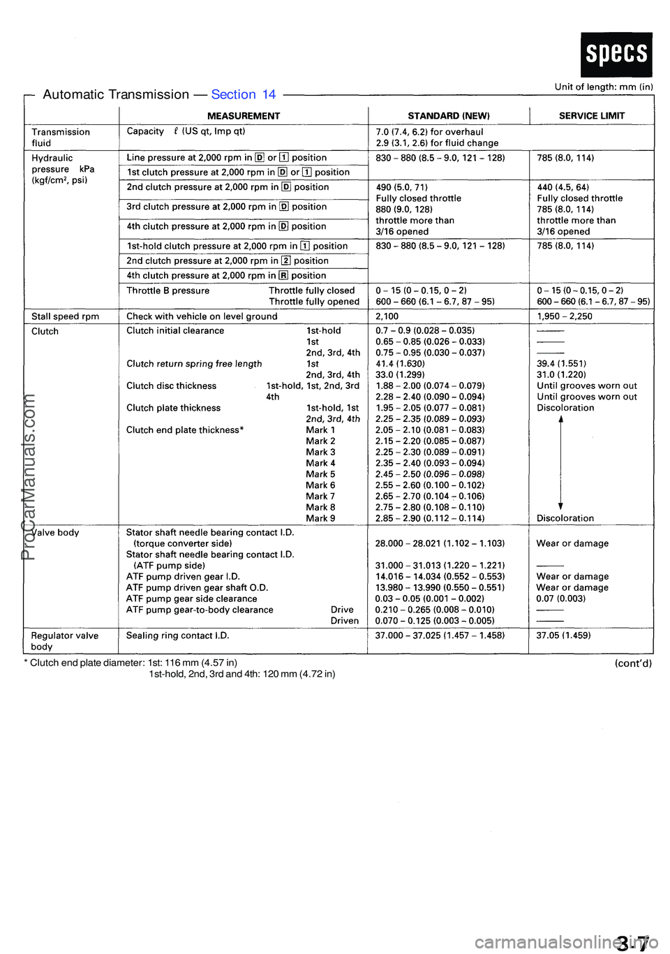 ACURA NSX 1997  Service User Guide Automatic Transmissio n —  Sectio n 1 4
* Clutc h en d plat e diameter : 1st : 11 6 m m (4.5 7 in )
1st-hold , 2nd , 3r d an d 4th : 12 0 m m (4.7 2 in )
ProCarManuals.com 