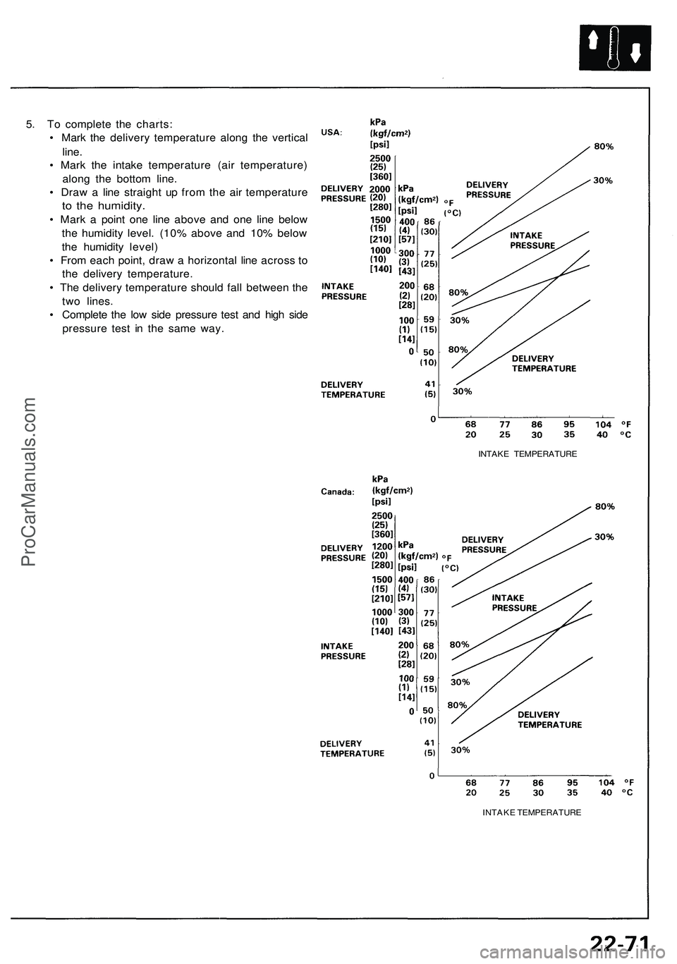 ACURA NSX 1997  Service Repair Manual 
5. To complete the charts:

• Mark the delivery temperature along the vertical

line.

• Mark the intake temperature (air temperature)

along the bottom line.

• Draw a line straight up from th