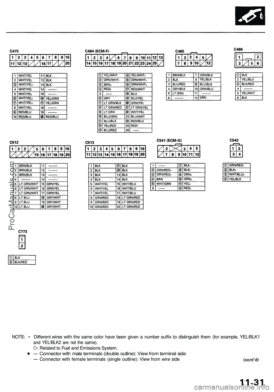 ACURA NSX 1997  Service Repair Manual 
NOTE: • Different wires with the same color have been given a number suffix to distinguish them (for example, YEL/BLK1

and YEL/BLK2 are not the same).

Related to Fuel and Emissions System.

Conne