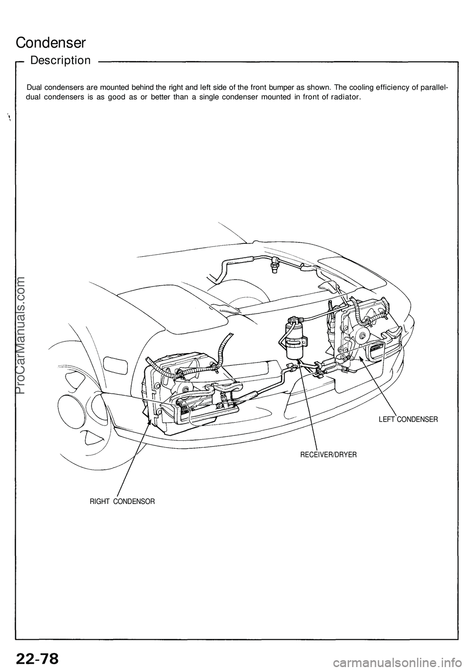 ACURA NSX 1997 Service Repair Manual
Condenser
Description
Dual condensers are mounted behind the right and left side of the front bumper as shown. The cooling efficiency of parallel-
dual condensers is as good as or better than a si ACURA NSX 1997 Service Repair Manual
Condenser
Description
Dual condensers are mounted behind the right and left side of the front bumper as shown. The cooling efficiency of parallel-
dual condensers is as good as or better than a si