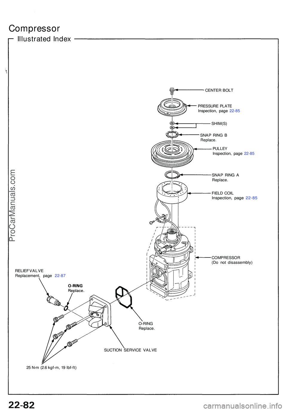 ACURA NSX 1997 Service Repair Manual Compressor
Illustrated Inde x
RELIE F VALV E
Replacement , pag e 22-8 7
2 5 N- m (2. 6 kgf-m , 1 9 Ibf-ft ) CENTE
R BOL T
PRESSUR E PLAT EInspection , pag e 22-8 5
SHIM(S )
SNA P RIN G B
Replace .
PU ACURA NSX 1997 Service Repair Manual Compressor
Illustrated Inde x
RELIE F VALV E
Replacement , pag e 22-8 7
2 5 N- m (2. 6 kgf-m , 1 9 Ibf-ft ) CENTE
R BOL T
PRESSUR E PLAT EInspection , pag e 22-8 5
SHIM(S )
SNA P RIN G B
Replace .
PU