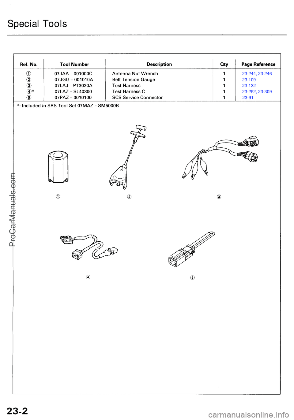 ACURA NSX 1997  Service Repair Manual Special Tool s
23-244, 23-246
23-109
23-132
23-252, 23-309
23-91
ProCarManuals.com 