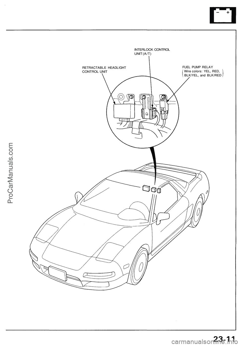 ACURA NSX 1997  Service Repair Manual 
INTERLOCK CONTROL

UNIT (A/T)

RETRACTABLE HEADLIGHT

CONTROL UNIT 
FUEL PUMP RELAY

Wire colors: YEL, RED,

BLK/YEL, and BLK/REDProCarManuals.com 