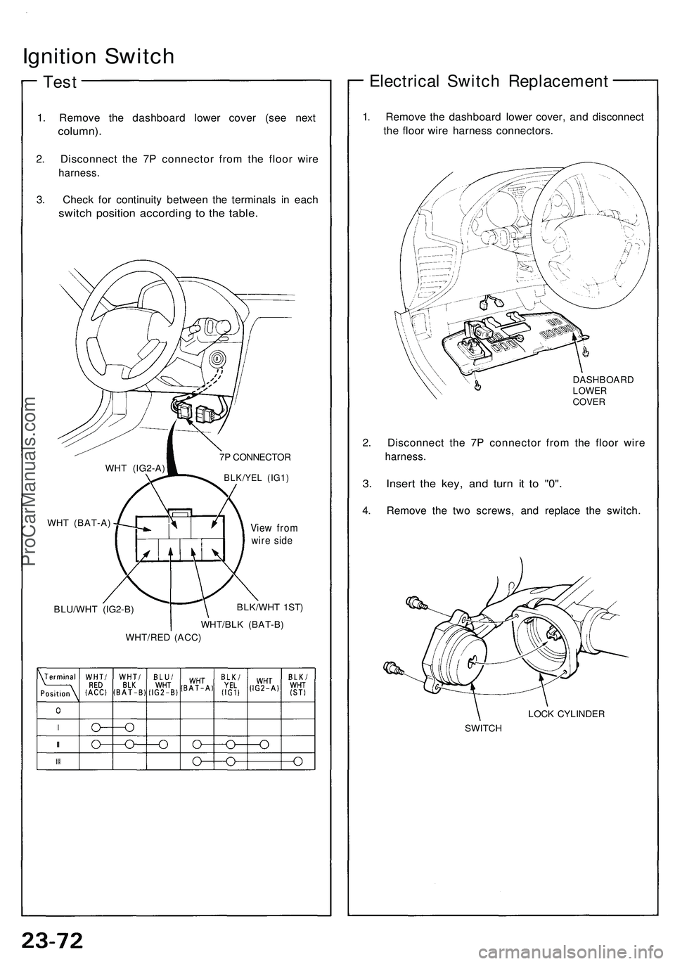 ACURA NSX 1997  Service Repair Manual 
Ignition Switch

Test

1. Remove the dashboard lower cover (see next

column).

2. Disconnect the 7P connector from the floor wire

harness.

3. Check for continuity between the terminals in each

sw
