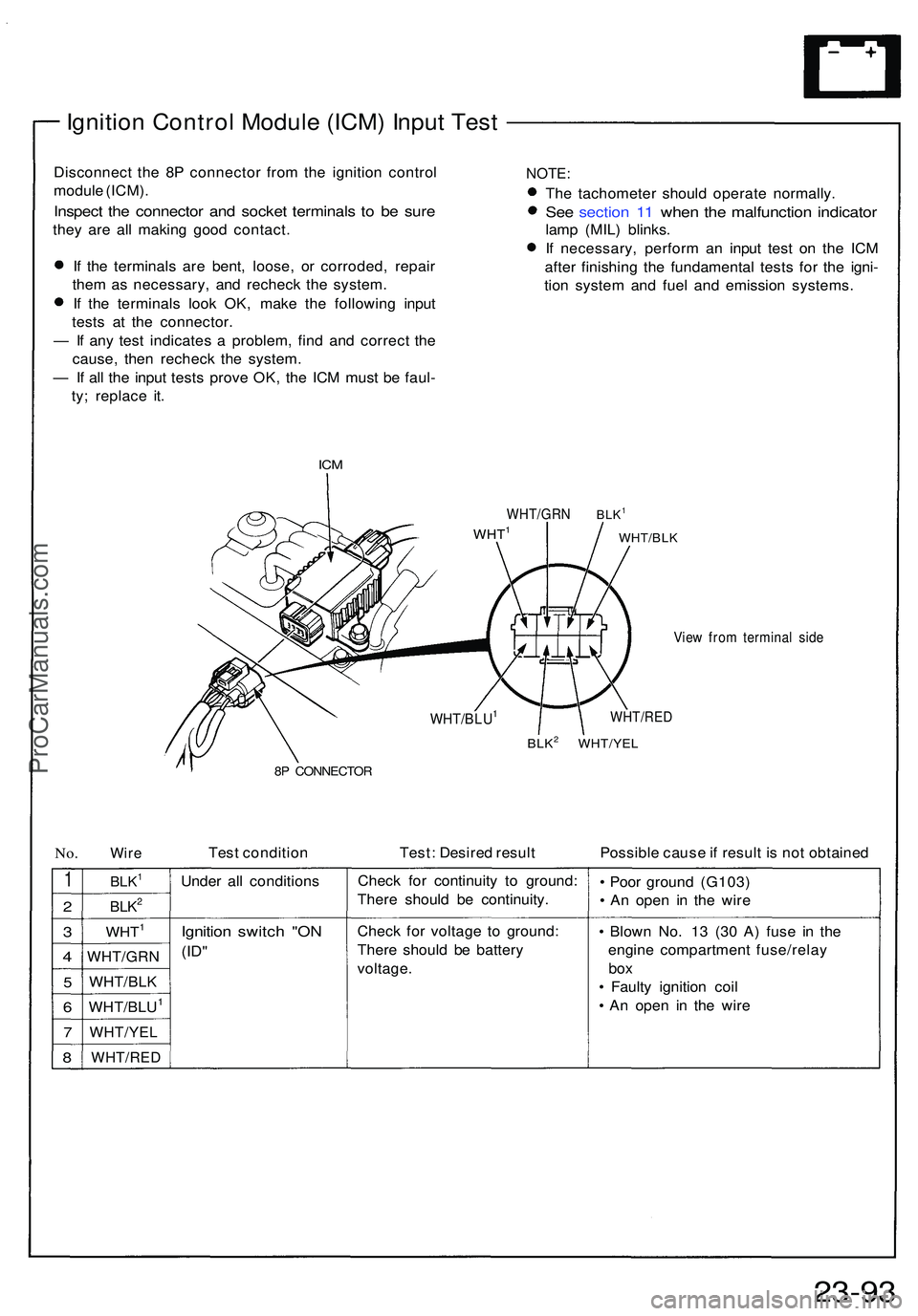 ACURA NSX 1997  Service Repair Manual Ignition Contro l Modul e (ICM ) Inpu t Tes t
Disconnec t th e 8 P connecto r fro m th e ignitio n contro l
modul e (ICM) .
Inspec t th e connecto r an d socke t terminal s t o b e sur e
they ar e al 