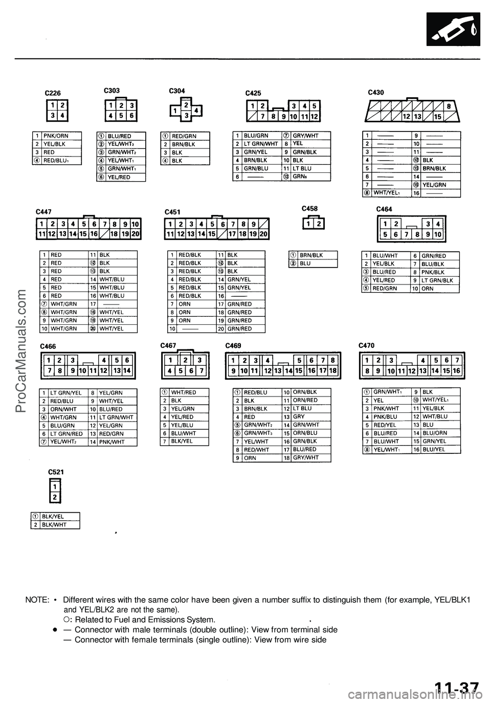 ACURA NSX 1997  Service Repair Manual 
NOTE: • Different wires with the same color have been given a number suffix to distinguish them (for example, YEL/BLK1

and YEL/BLK2 are not the same).

Related to Fuel and Emissions System.

Conne