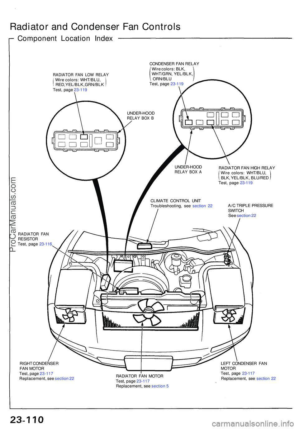 ACURA NSX 1997 Service Repair Manual Radiator an d Condense r Fa n Control s
Componen t Locatio n Inde x
RADIATO R FA N LO W RELA YWire colors : WHT/BLU ,RED, YEL/BLK , GRN/BL K
Test , pag e 23-11 9
A/C TRIPL E PRESSUR E
SWITC H
See sect ACURA NSX 1997 Service Repair Manual Radiator an d Condense r Fa n Control s
Componen t Locatio n Inde x
RADIATO R FA N LO W RELA YWire colors : WHT/BLU ,RED, YEL/BLK , GRN/BL K
Test , pag e 23-11 9
A/C TRIPL E PRESSUR E
SWITC H
See sect