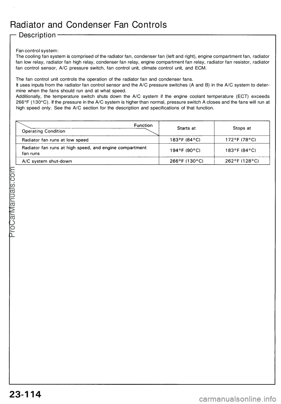 ACURA NSX 1997  Service Owners Manual 
Radiator and Condenser Fan Controls

Description

Fan control system:

The cooling fan system is comprised of the radiator fan, condenser fan (left and right), engine compartment fan, radiator

fan l