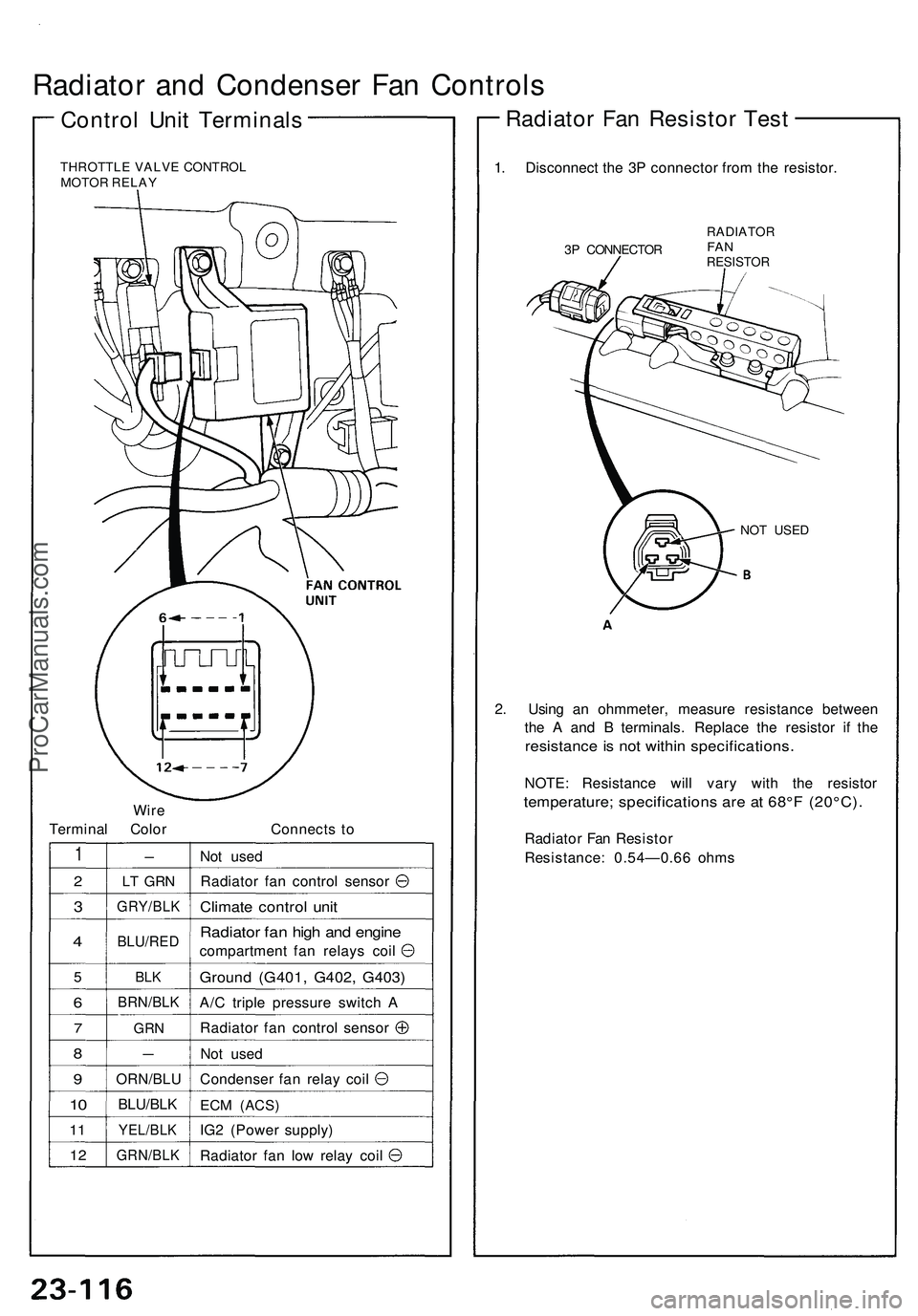ACURA NSX 1997  Service Owners Manual 
Radiator and Condenser Fan Controls

Control Unit Terminals

THROTTLE VALVE CONTROL

MOTOR RELAY

Wire

Terminal Color 
Connects to

1

2

3

4

5

6

7

8

9

10

11

12 
-

LT GRN

GRY/BLK

BLU/RED