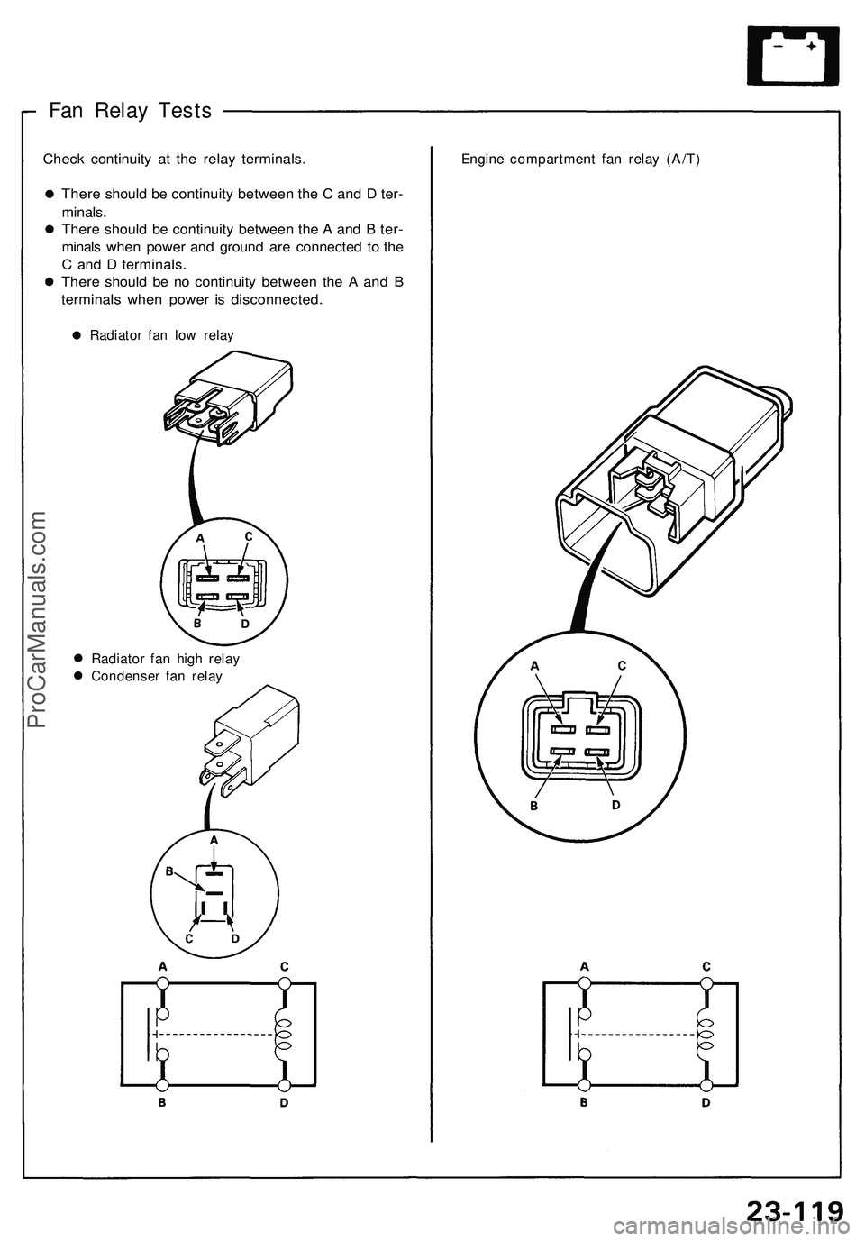 ACURA NSX 1997  Service Repair Manual 
Fan Relay Tests

Check continuity at the relay terminals.

There should be continuity between the C and D ter-

minals.

There should be continuity between the A and B ter-

minals when power and gro