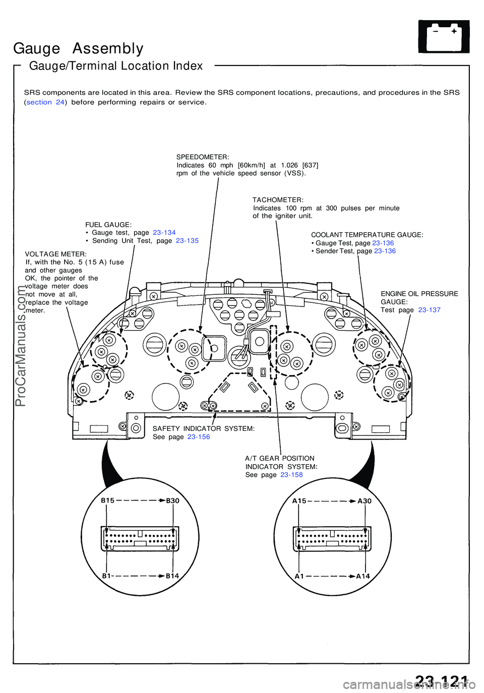 ACURA NSX 1997  Service Repair Manual Gauge Assembl y
Gauge/Terminal Location Index
SRS component s ar e locate d in  thi s area . Revie w th e SR S componen t locations , precautions , an d procedure s in  th e SR S
(sectio n 24 ) befor 