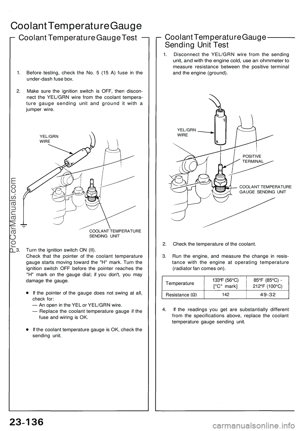 ACURA NSX 1997  Service Repair Manual Coolant Temperatur e Gaug e
Coolan t Temperatur e Gaug e Tes t
1. Befor e testing , chec k th e No . 5  (1 5 A ) fus e i n th e
under-das h fus e box .
2 . Mak e sur e th e ignitio n switc h i s OFF ,