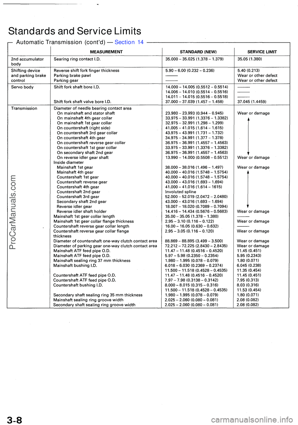 ACURA NSX 1997  Service User Guide Automatic Transmissio n (cont'd ) —  Sectio n 1 4
Standard s an d Servic e Limit s
ProCarManuals.com 