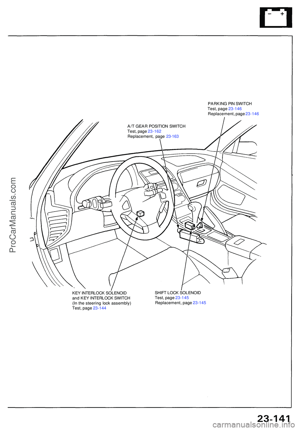 ACURA NSX 1997  Service Repair Manual PARKING PI N SWITC H
Test , pag e 23-14 6
Replacement , pag e 23-14 6
A/ T GEA R POSITIO N SWITC H
Test , pag e 23-16 2
Replacement , pag e 23-16 3
KE Y INTERLOC K SOLENOI D
an d KE Y INTERLOC K SWITC