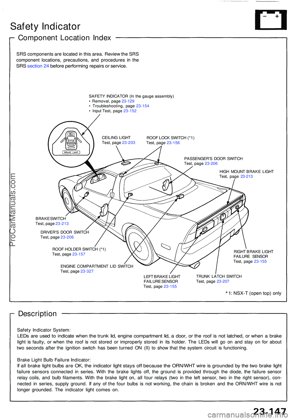 ACURA NSX 1997  Service Owners Manual Safety Indicato r
Componen t Locatio n Inde x
SRS component s ar e locate d in  thi s area . Revie w th e SR S
componen t locations , precautions , an d procedure s i n th e
SR S sectio n 24  befor e 