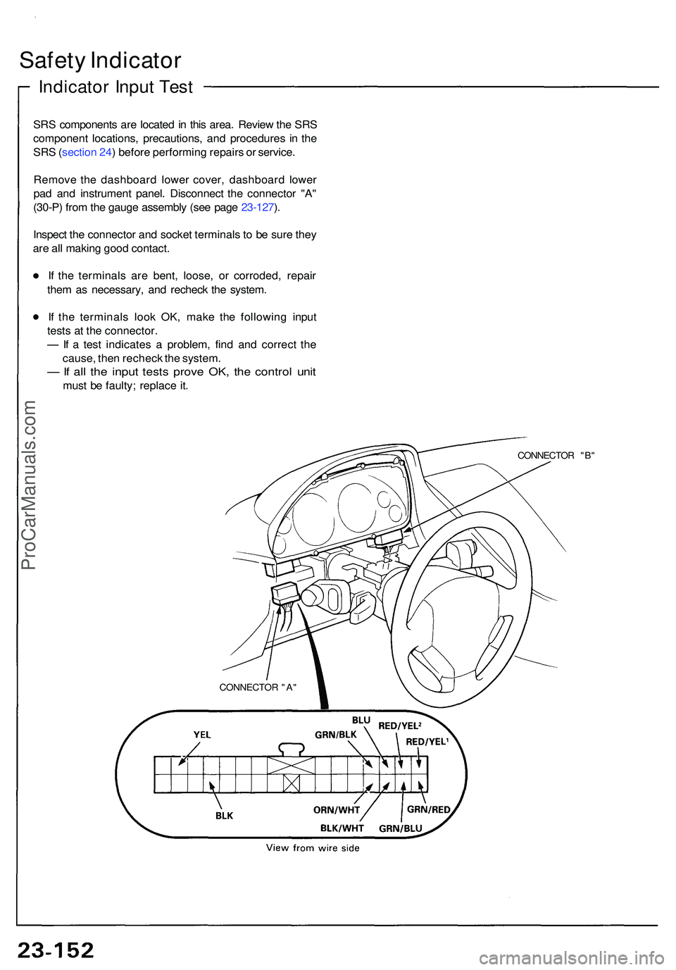 ACURA NSX 1997  Service Repair Manual Safety Indicato r
Indicator Inpu t Tes t
SRS component s ar e locate d in  thi s area . Revie w th e SR S
componen t locations , precautions , an d procedure s i n th e
SR S (sectio n 24 ) befor e per
