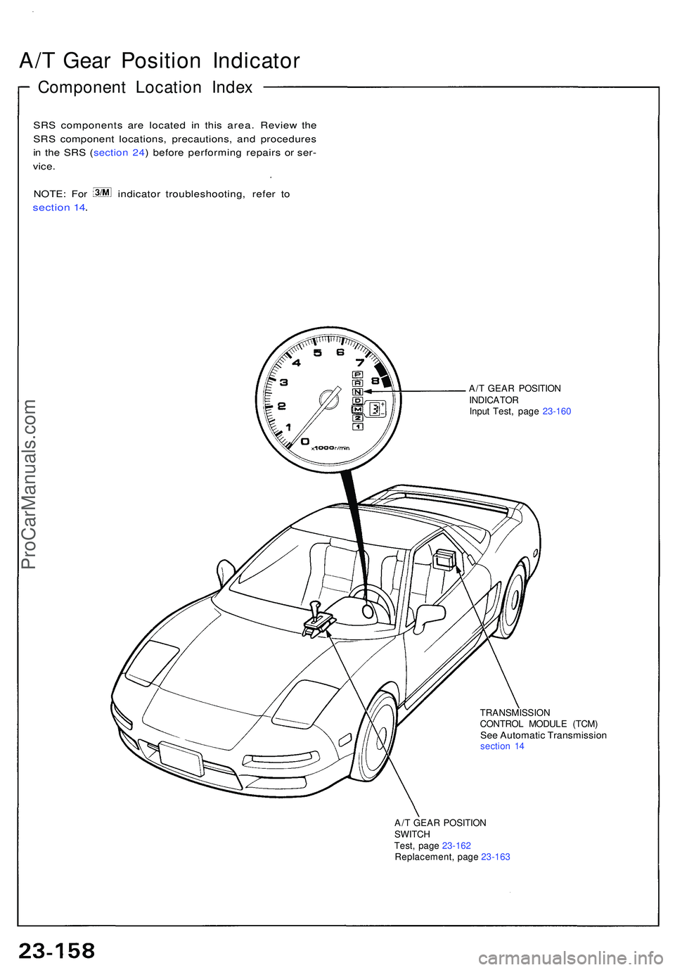 ACURA NSX 1997  Service Repair Manual A/T Gea r Positio n Indicato r
Componen t Locatio n Inde x
SRS component s ar e locate d i n thi s area . Revie w th e
SR S componen t locations , precautions , an d procedure s
i n  th e SR S ( secti