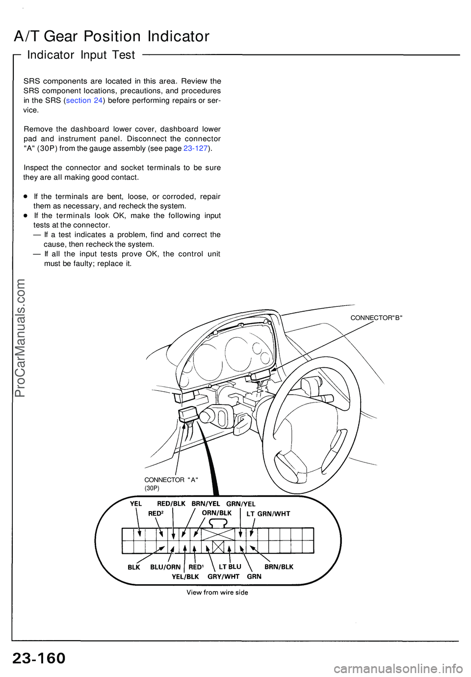 ACURA NSX 1997  Service Repair Manual A/T Gea r Positio n Indicato r
Indicator Inpu t Tes t
SRS component s ar e locate d i n thi s area . Revie w th e
SR S componen t locations , precautions , an d procedure s
i n  th e SR S ( sectio n 2