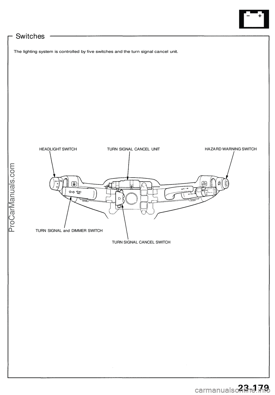 ACURA NSX 1997  Service Repair Manual 
Switches

The lighting system is controlled by five switches and the turn signal cancel unit.

HEADLIGHT SWITCH 
HAZARD WARNING SWITCH

TURN SIGNAL and DIMMER SWITCH

TURN SIGNAL CANCEL SWITCH
TURN S