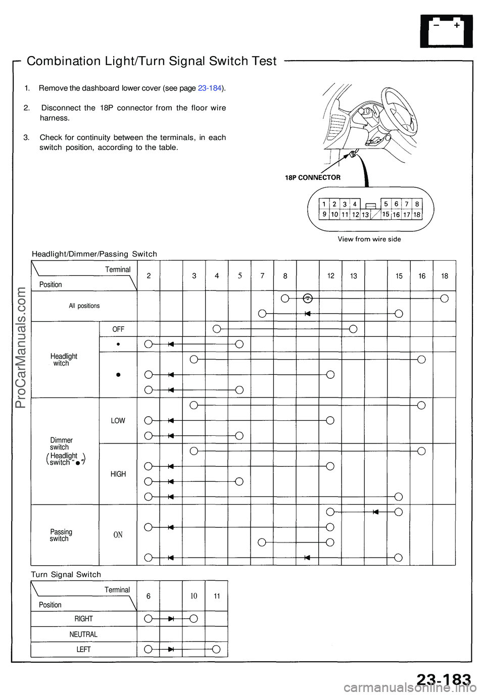 ACURA NSX 1997  Service Repair Manual Combination Light/Tur n Signa l Switc h Tes t
1. Remov e th e dashboar d lowe r cove r (se e pag e 23-184 ).
2 . Disconnec t th e 18 P connecto r fro m th e floo r wir e
harness .
3. Chec k fo r conti