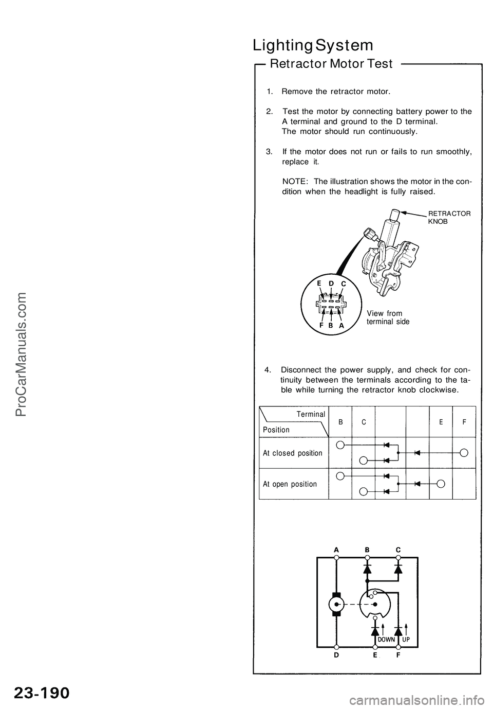 ACURA NSX 1997  Service Repair Manual Lighting Syste m
Retracto r Moto r Tes t
1. Remov e th e retracto r motor .
2 . Tes t th e moto r b y connectin g batter y powe r t o th e
A  termina l an d groun d t o th e D  terminal .
Th e moto r 