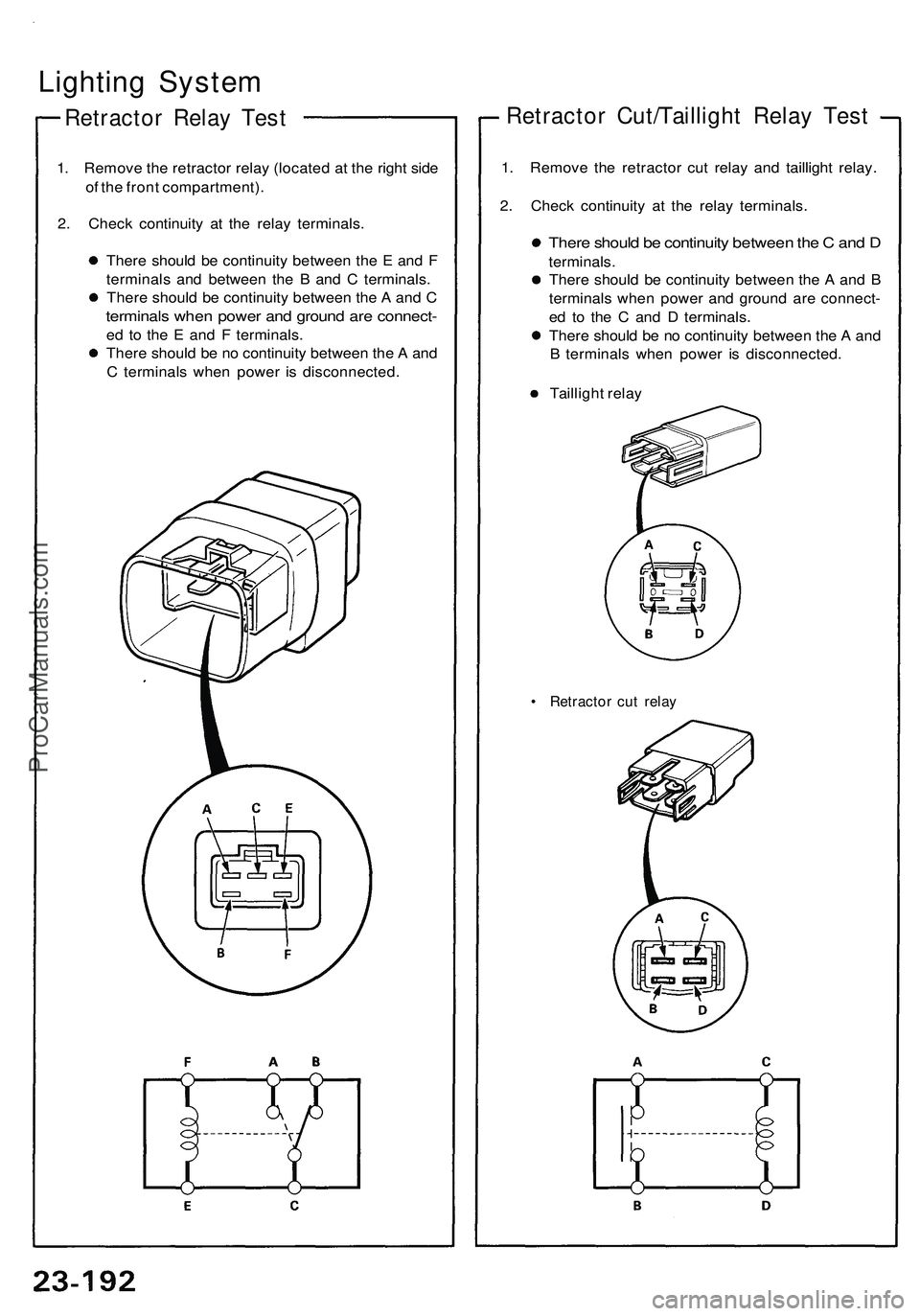 ACURA NSX 1997  Service Repair Manual 
Lighting System

Retractor Relay Test

1. Remove the retractor relay (located at the right side

of the front compartment).

2. Check continuity at the relay terminals.

There should be continuity be