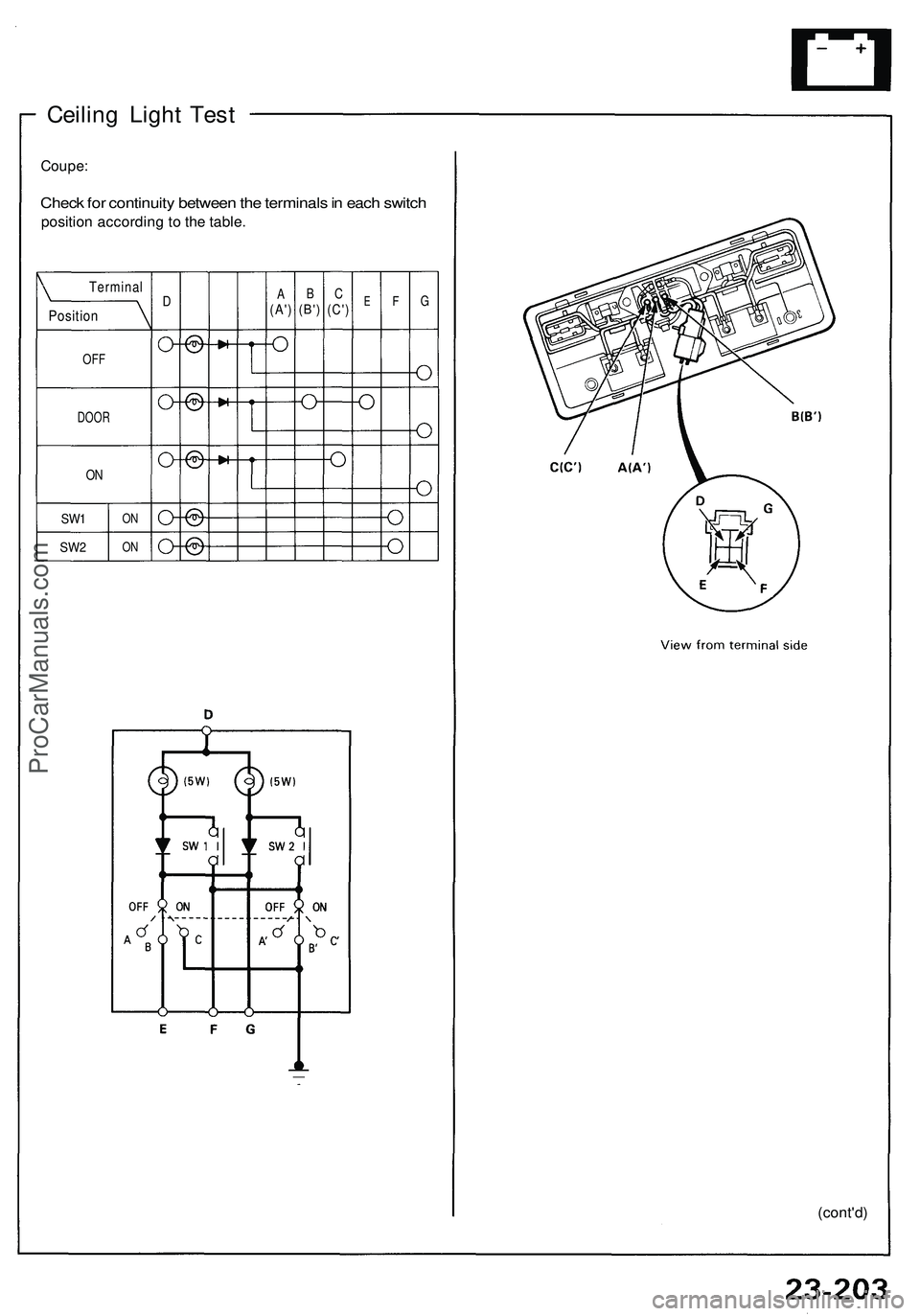ACURA NSX 1997  Service Repair Manual 
Ceiling Light Test

Coupe:

Check for continuity between the terminals in each switch

position according to the table.

(cont'd)
DOOR

ON
OFF 
Terminal

Position 
D 
A

(A') 
B

(B') 
E 