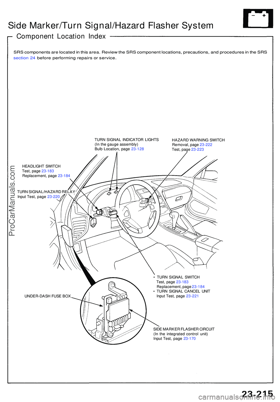 ACURA NSX 1997  Service Repair Manual Side Marker/Tur n Signal/Hazar d Flashe r Syste m
Componen t Locatio n Inde x
SRS component s ar e locate d in  thi s area . Revie w th e SR S componen t locations , precautions , an d procedure s in 