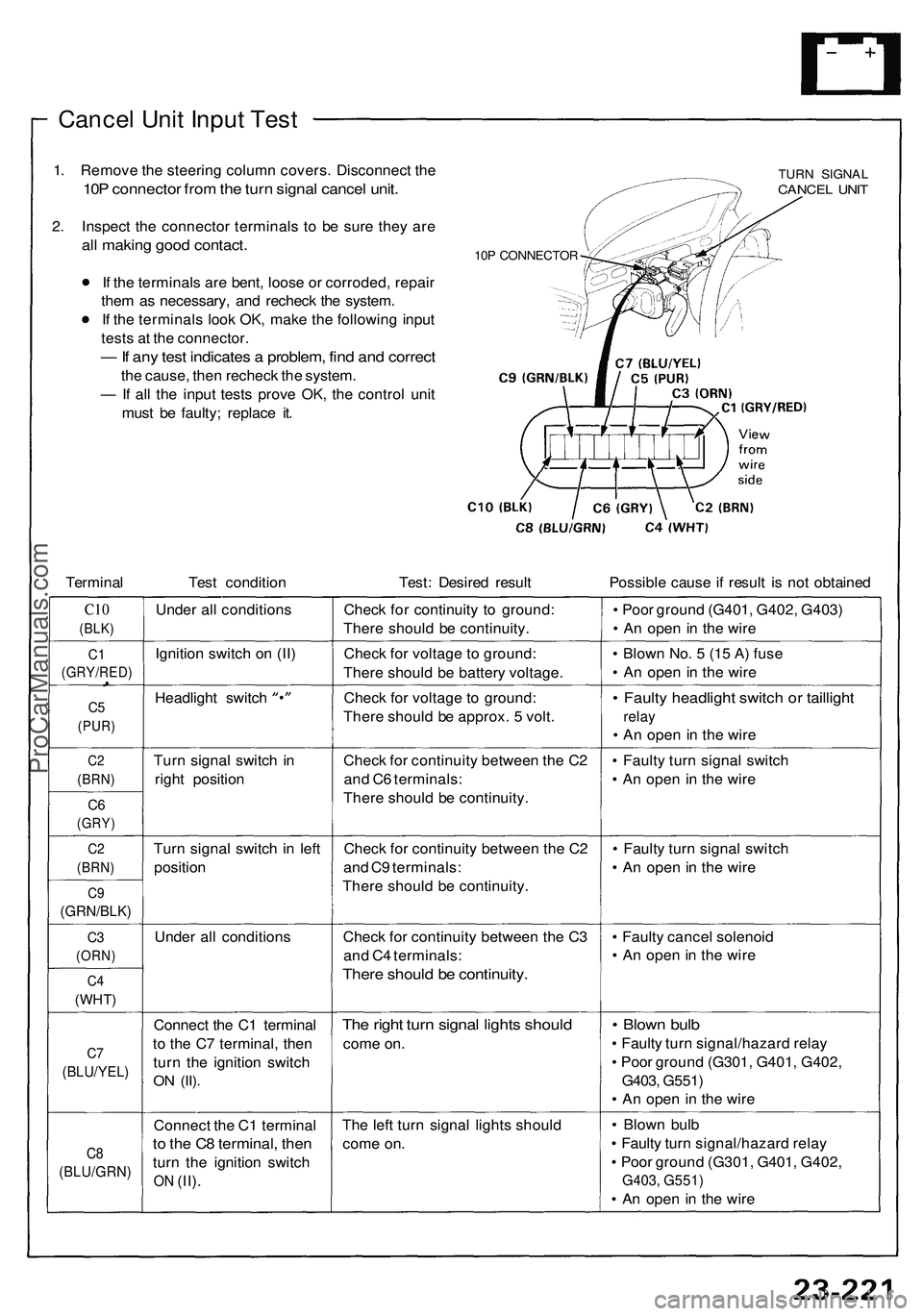 ACURA NSX 1997  Service Repair Manual 
Cancel Unit Input Test

1. Remove the steering column covers. Disconnect the

10P connector from the turn signal cancel unit.

2. Inspect the connector terminals to be sure they are

all making good 