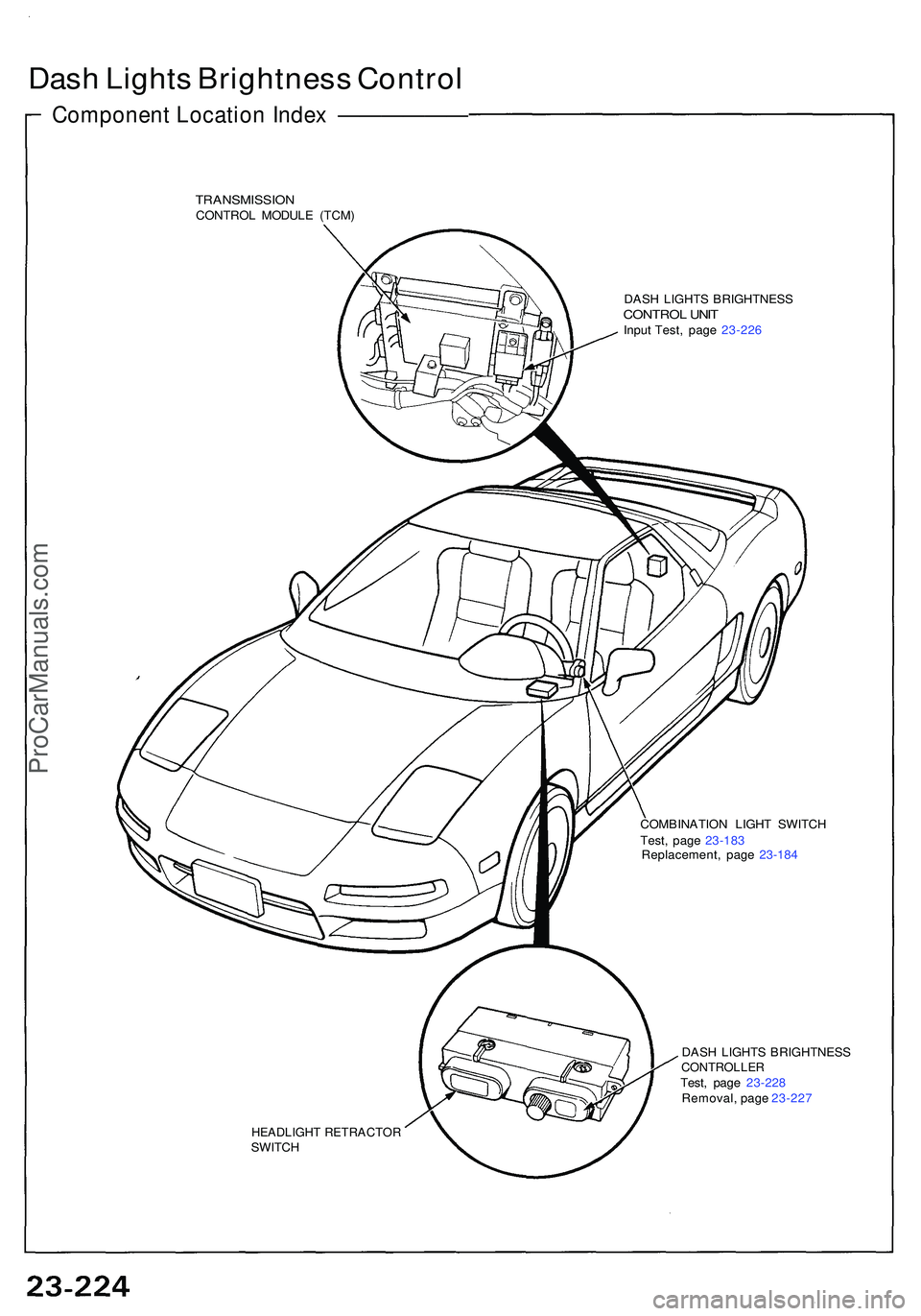 ACURA NSX 1997  Service Repair Manual Dash Light s Brightnes s Contro l
Componen t Locatio n Inde x ——————
TRANSMISSIO NCONTROL MODUL E (TCM )
DASH LIGHT S BRIGHTNES S
CONTROL UNI TInpu t Test , pag e 23-22 6
COMBINATIO N LIGH