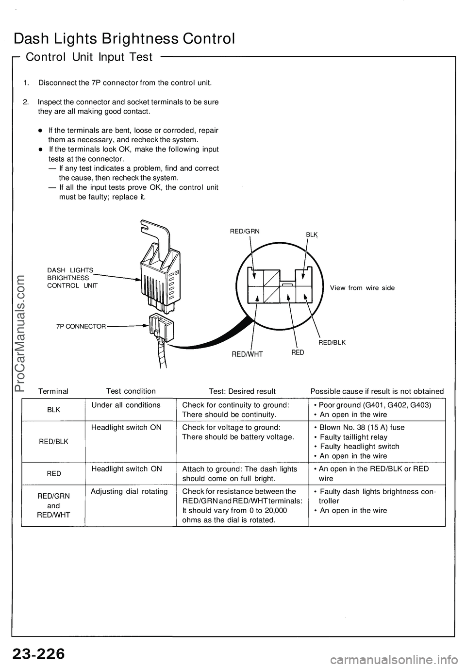 ACURA NSX 1997 Service Repair Manual
Dash Lights Brightness Control
Control Unit Input Test
1. Disconnect the 7P connector from the control unit.
2. Inspect the connector and socket terminals to be sure
they are all making good cont ACURA NSX 1997 Service Repair Manual
Dash Lights Brightness Control
Control Unit Input Test
1. Disconnect the 7P connector from the control unit.
2. Inspect the connector and socket terminals to be sure
they are all making good cont