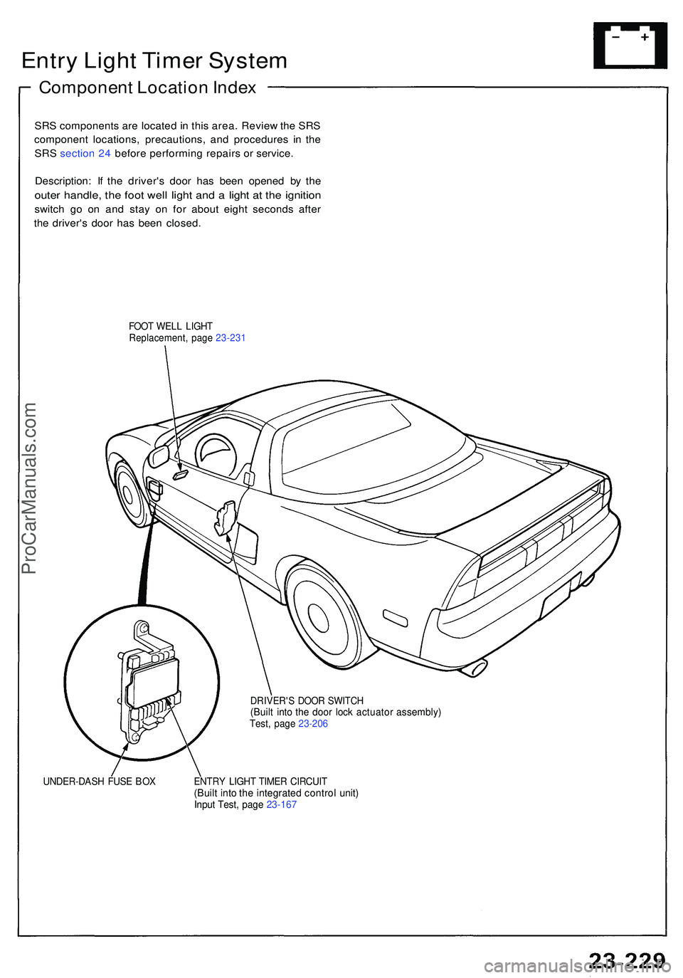ACURA NSX 1997  Service Repair Manual Entry Ligh t Time r Syste m
Componen t Locatio n Inde x
SRS component s ar e locate d in  thi s area . Revie w th e SR S
componen t locations , precautions , an d procedure s i n th e
SR S sectio n 24