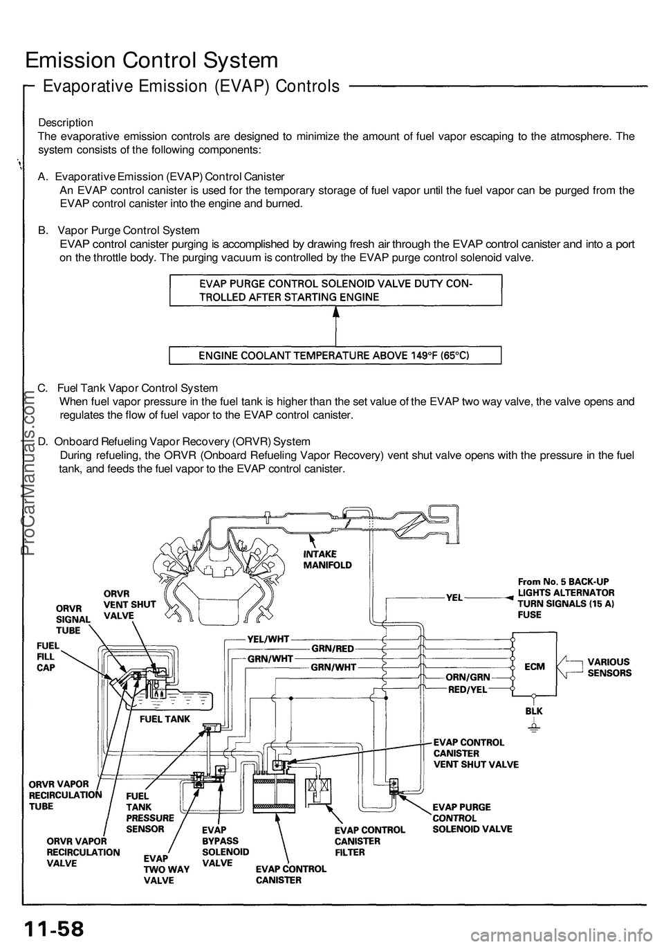 ACURA NSX 1997 Service Repair Manual
Emission Control System
Evaporative Emission (EVAP) Controls
Description
The evaporative emission controls are designed to minimize the amount of fuel vapor escaping to the atmosphere. The
system ACURA NSX 1997 Service Repair Manual
Emission Control System
Evaporative Emission (EVAP) Controls
Description
The evaporative emission controls are designed to minimize the amount of fuel vapor escaping to the atmosphere. The
system