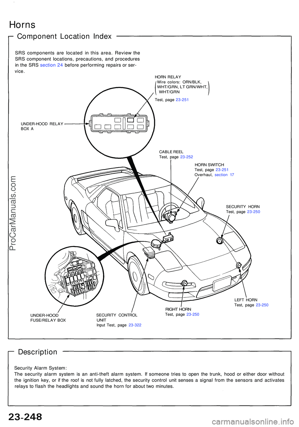 ACURA NSX 1997 Service Repair Manual Horns
Componen t Locatio n Inde x
SRS component s ar e locate d i n thi s area . Revie w th e
SR S componen t locations , precautions , an d procedure s
i n th e SR S sectio n 24 befor e performin g ACURA NSX 1997 Service Repair Manual Horns
Componen t Locatio n Inde x
SRS component s ar e locate d i n thi s area . Revie w th e
SR S componen t locations , precautions , an d procedure s
i n th e SR S sectio n 24 befor e performin g