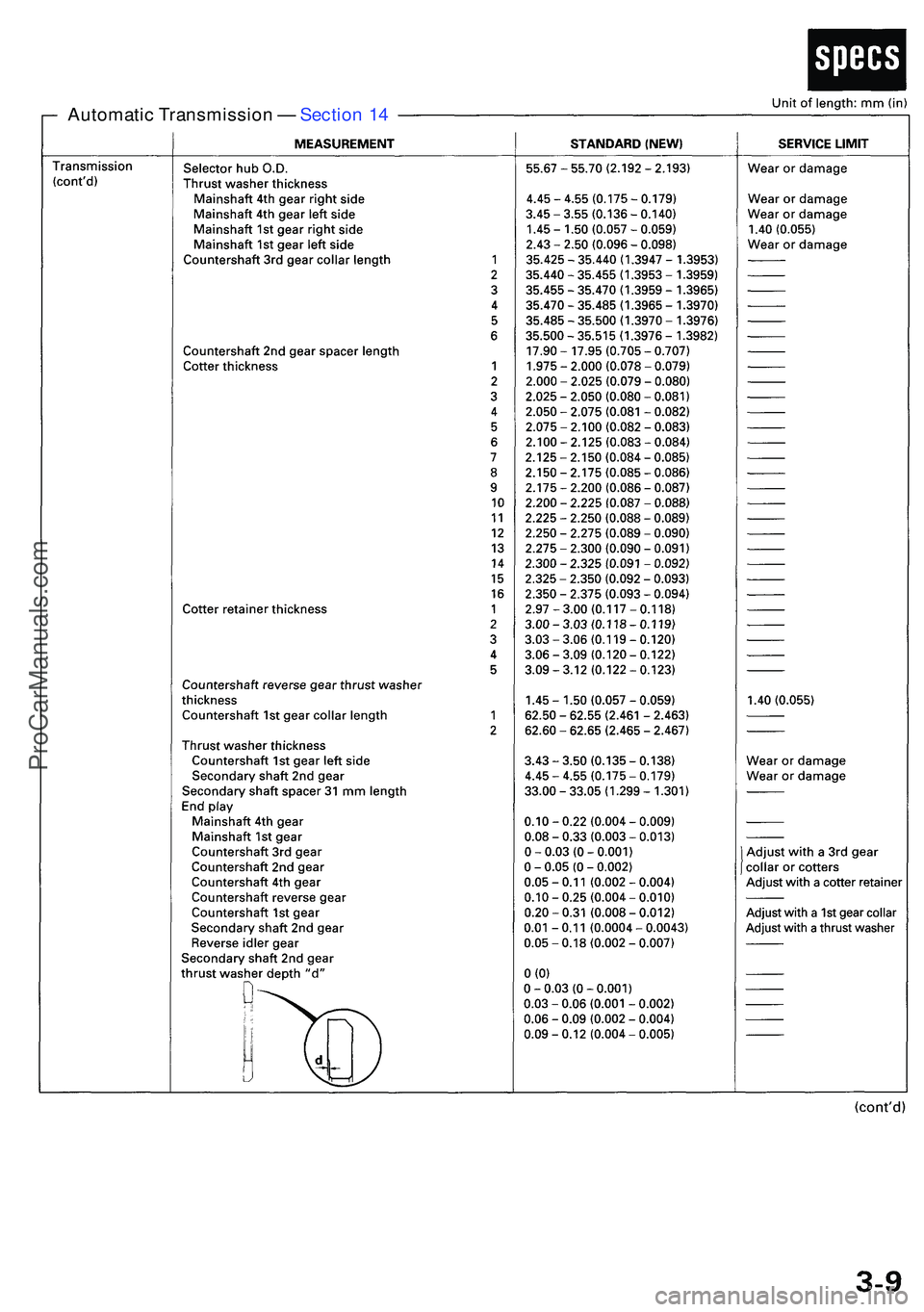ACURA NSX 1997  Service User Guide Automatic Transmissio n —  Sectio n 1 4
ProCarManuals.com 