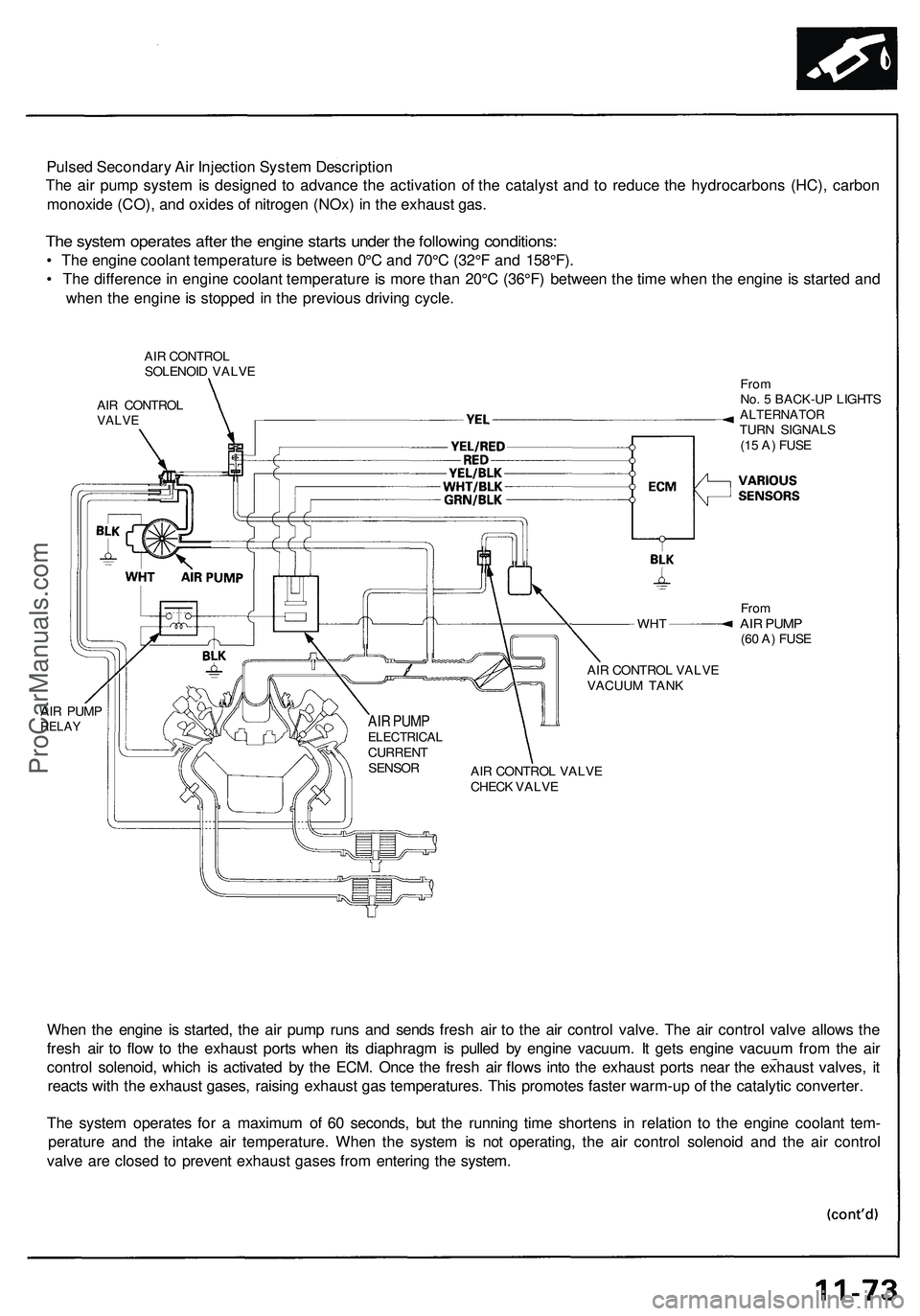 ACURA NSX 1997 Service Repair Manual
Pulsed Secondary Air Injection System Description
The air pump system is designed to advance the activation of the catalyst and to reduce the hydrocarbons (HC), carbon
monoxide (CO), and oxides of ACURA NSX 1997 Service Repair Manual
Pulsed Secondary Air Injection System Description
The air pump system is designed to advance the activation of the catalyst and to reduce the hydrocarbons (HC), carbon
monoxide (CO), and oxides of