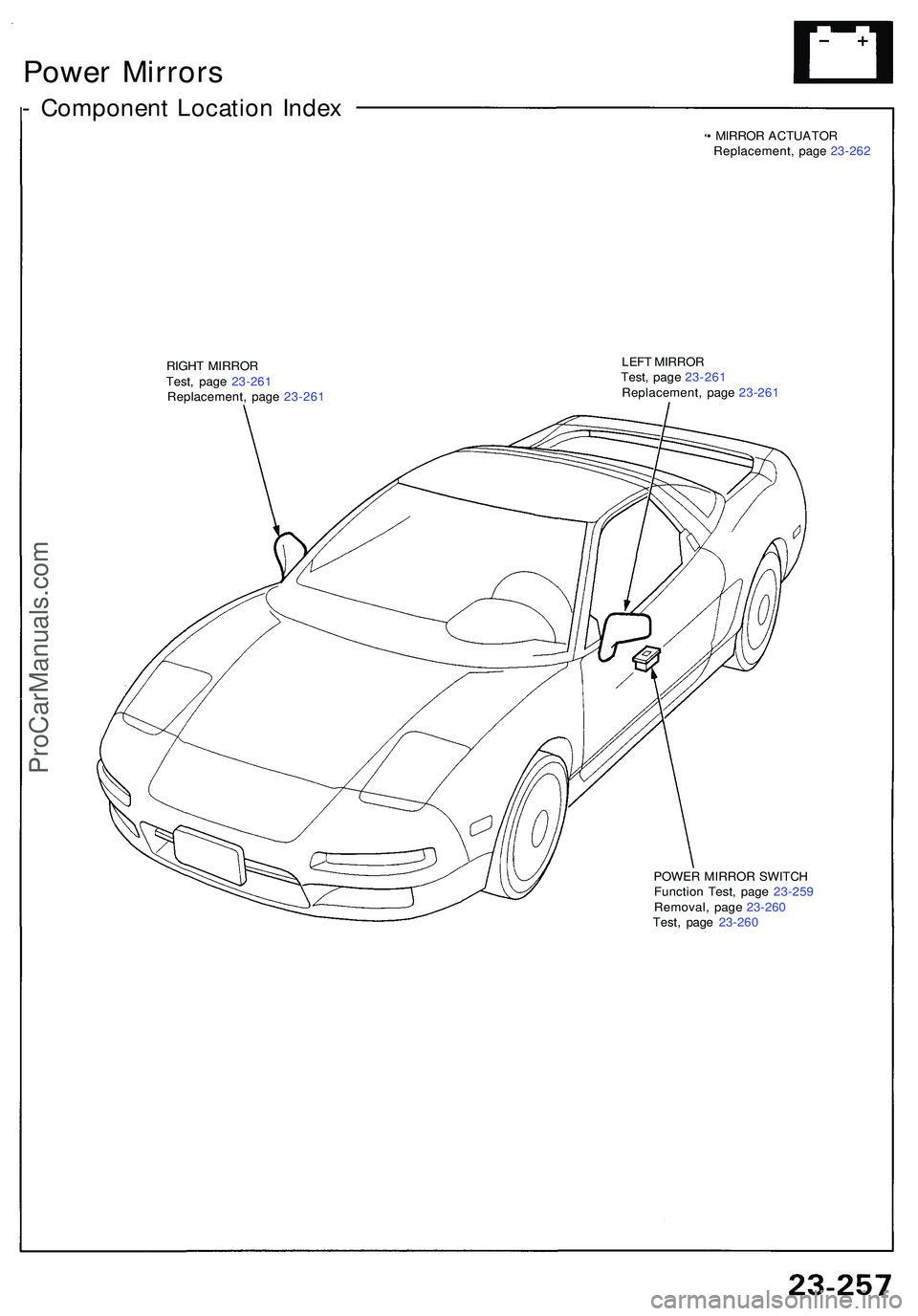 ACURA NSX 1997 Service Repair Manual Power Mirror s
- Componen t Locatio n Inde x
• MIRRO R ACTUATO R
Replacement , pag e 23-26 2
RIGH T MIRRO R
Test , pag e 23-26 1
Replacement , pag e 23-26 1 LEF
T MIRRO R
Test , pag e 23-26 1
Replac ACURA NSX 1997 Service Repair Manual Power Mirror s
- Componen t Locatio n Inde x
• MIRRO R ACTUATO R
Replacement , pag e 23-26 2
RIGH T MIRRO R
Test , pag e 23-26 1
Replacement , pag e 23-26 1 LEF
T MIRRO R
Test , pag e 23-26 1
Replac