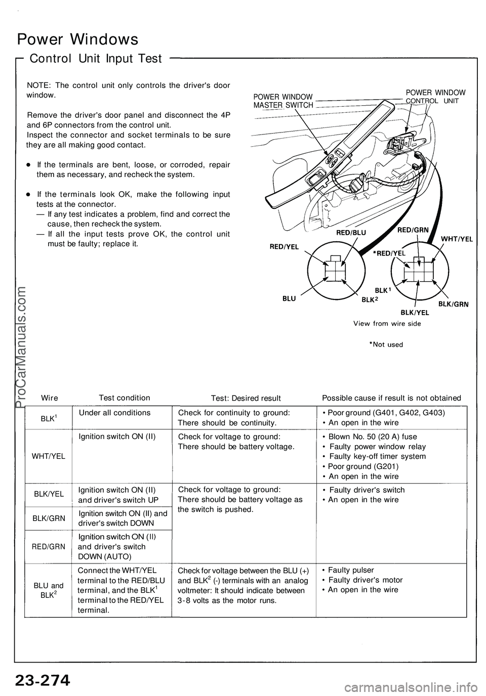 ACURA NSX 1997 Service Repair Manual
Power Windows
Control Unit Input Test
NOTE: The control unit only controls the driver's door
window.
Remove the driver's door panel and disconnect the 4P
and 6P connectors from the contr ACURA NSX 1997 Service Repair Manual
Power Windows
Control Unit Input Test
NOTE: The control unit only controls the driver's door
window.
Remove the driver's door panel and disconnect the 4P
and 6P connectors from the contr