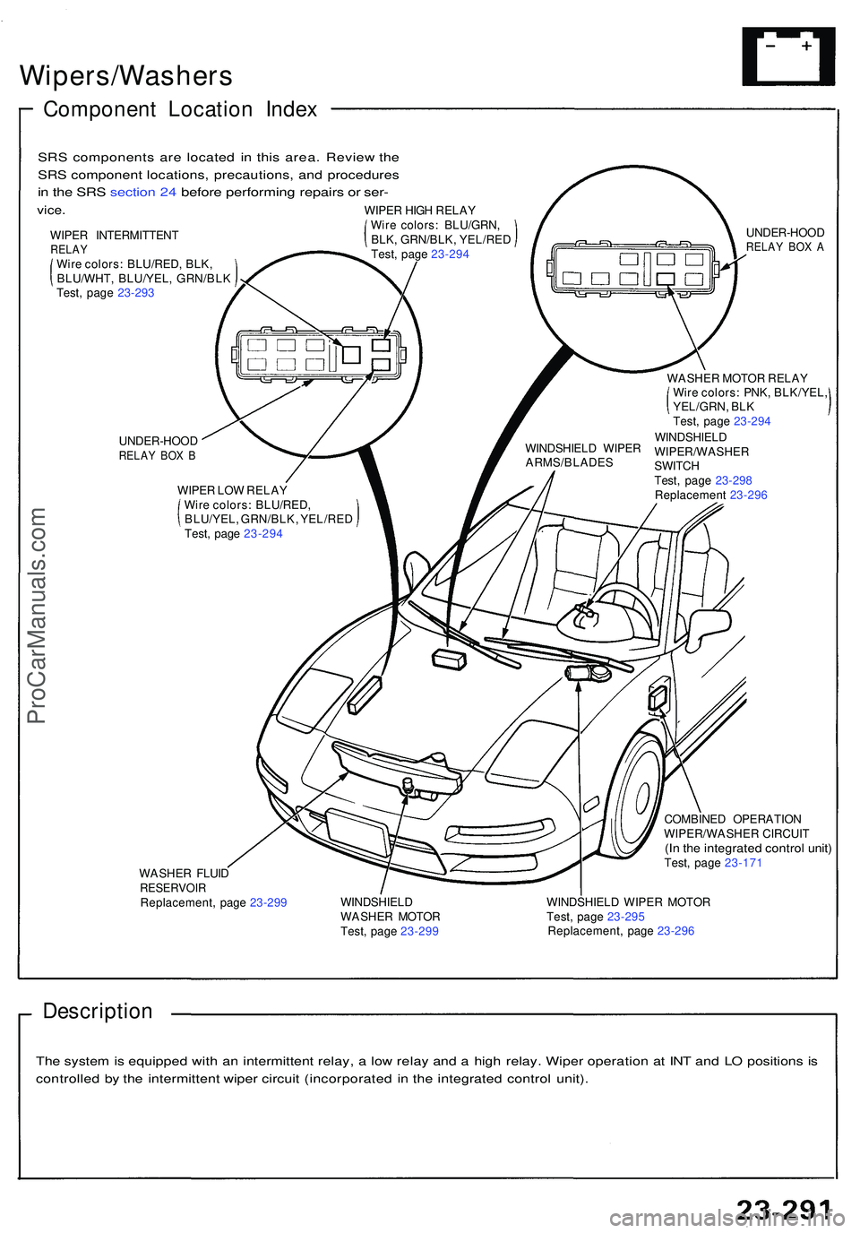ACURA NSX 1997 Service Repair Manual Wipers/Washers
Component Locatio n Inde x
UNDER-HOO DRELAY BO X B
WIPE R LO W RELA Y
Wir e colors : BLU/RED ,
BLU/YEL , GRN/BLK , YEL/RE D
Test , pag e 23-29 4 WASHE
R MOTO R RELA Y
Wir e colors : PNK ACURA NSX 1997 Service Repair Manual Wipers/Washers
Component Locatio n Inde x
UNDER-HOO DRELAY BO X B
WIPE R LO W RELA Y
Wir e colors : BLU/RED ,
BLU/YEL , GRN/BLK , YEL/RE D
Test , pag e 23-29 4 WASHE
R MOTO R RELA Y
Wir e colors : PNK