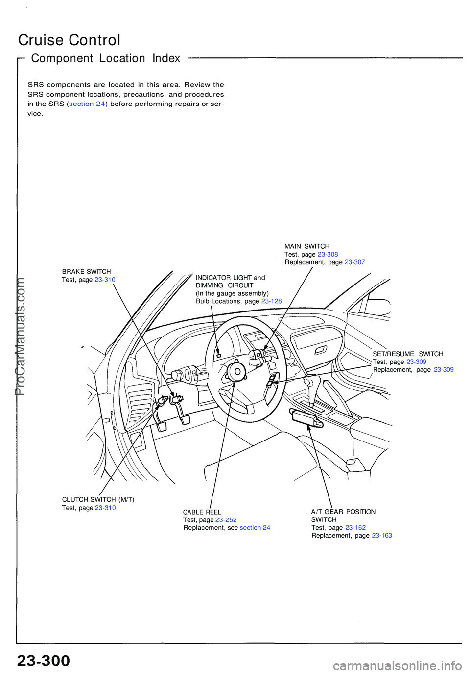 ACURA NSX 1997  Service Repair Manual Cruise Contro l
Componen t Locatio n Inde x
SRS component s ar e locate d i n thi s area . Revie w th e
SR S componen t locations , precautions , an d procedure s
i n  th e SR S (sectio n 24 ) befor e