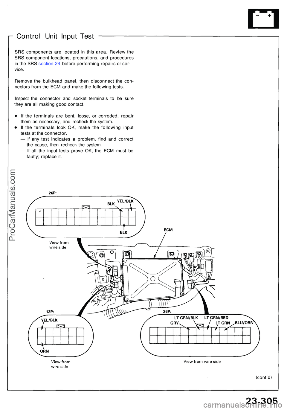 ACURA NSX 1997 Service Repair Manual Control Uni t Inpu t Tes t
SRS component s ar e locate d i n thi s area . Revie w th e
SR S componen t locations , precautions , an d procedure s
i n th e SR S sectio n 24 befor e performin g repair ACURA NSX 1997 Service Repair Manual Control Uni t Inpu t Tes t
SRS component s ar e locate d i n thi s area . Revie w th e
SR S componen t locations , precautions , an d procedure s
i n th e SR S sectio n 24 befor e performin g repair