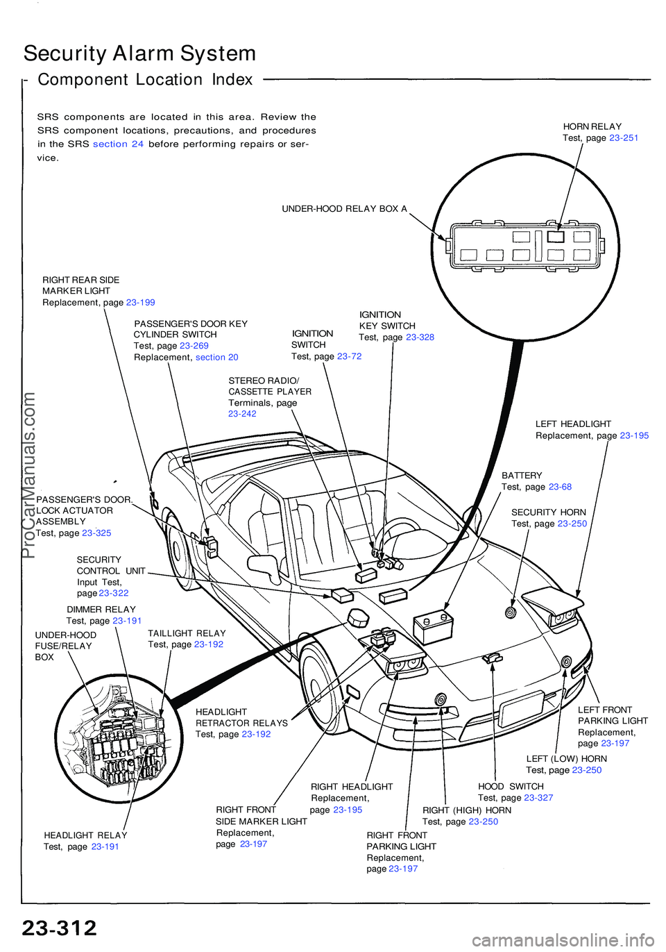 ACURA NSX 1997 Service Repair Manual Security Alar m Syste m
- Componen t Locatio n Inde x
SRS component s ar e locate d i n thi s area . Revie w th e
SR S componen t locations , precautions , an d procedure s
i n th e SR S sectio n 24 ACURA NSX 1997 Service Repair Manual Security Alar m Syste m
- Componen t Locatio n Inde x
SRS component s ar e locate d i n thi s area . Revie w th e
SR S componen t locations , precautions , an d procedure s
i n th e SR S sectio n 24