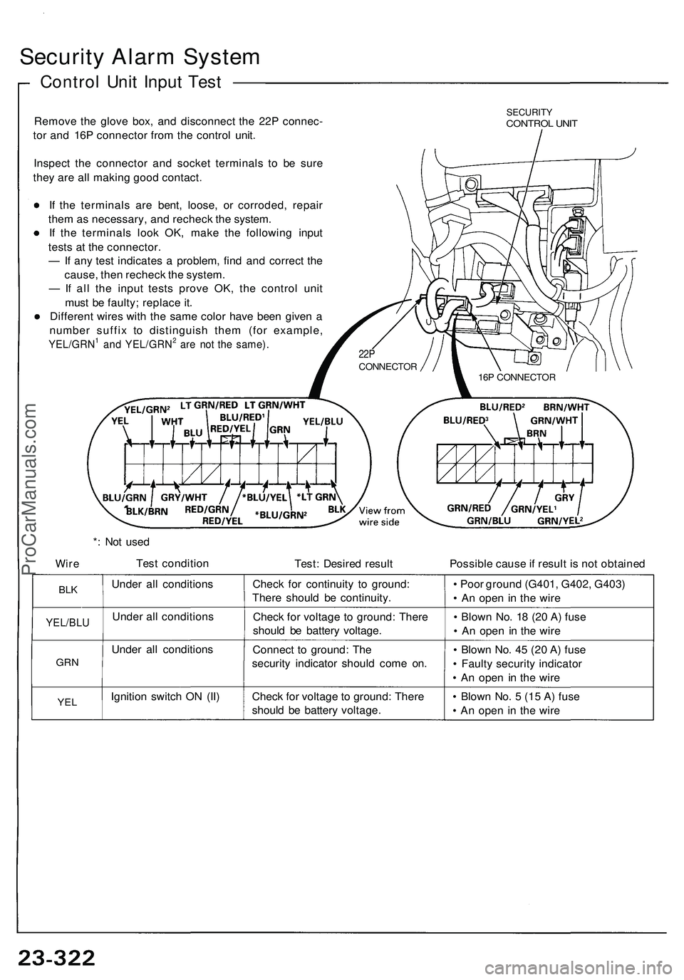 ACURA NSX 1997 Service Repair Manual Security Alar m Syste m
Contro l Uni t Inpu t Tes t ——
Remov e th e glov e box , an d disconnec t th e 22 P connec -
to r an d 16 P connecto r fro m th e contro l unit .
Inspec t th e connecto r a ACURA NSX 1997 Service Repair Manual Security Alar m Syste m
Contro l Uni t Inpu t Tes t ——
Remov e th e glov e box , an d disconnec t th e 22 P connec -
to r an d 16 P connecto r fro m th e contro l unit .
Inspec t th e connecto r a