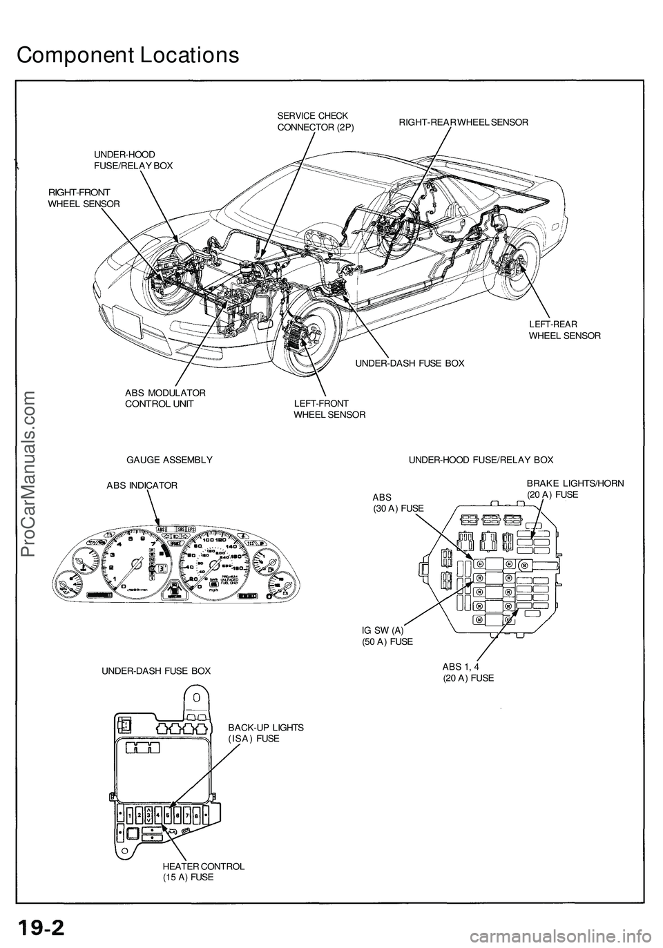ACURA NSX 1997 Service Repair Manual Component Location s
SERVICE CHEC KCONNECTO R (2P ) RIGHT-REA
R WHEE L SENSO R
UNDER-HOO D
FUSE/RELA Y BO X
RIGHT-FRON TWHEEL SENSO R
LEFT-REA RWHEEL SENSO R
UNDER-DAS H FUS E BO X
AB S MODULATO R
CON ACURA NSX 1997 Service Repair Manual Component Location s
SERVICE CHEC KCONNECTO R (2P ) RIGHT-REA
R WHEE L SENSO R
UNDER-HOO D
FUSE/RELA Y BO X
RIGHT-FRON TWHEEL SENSO R
LEFT-REA RWHEEL SENSO R
UNDER-DAS H FUS E BO X
AB S MODULATO R
CON