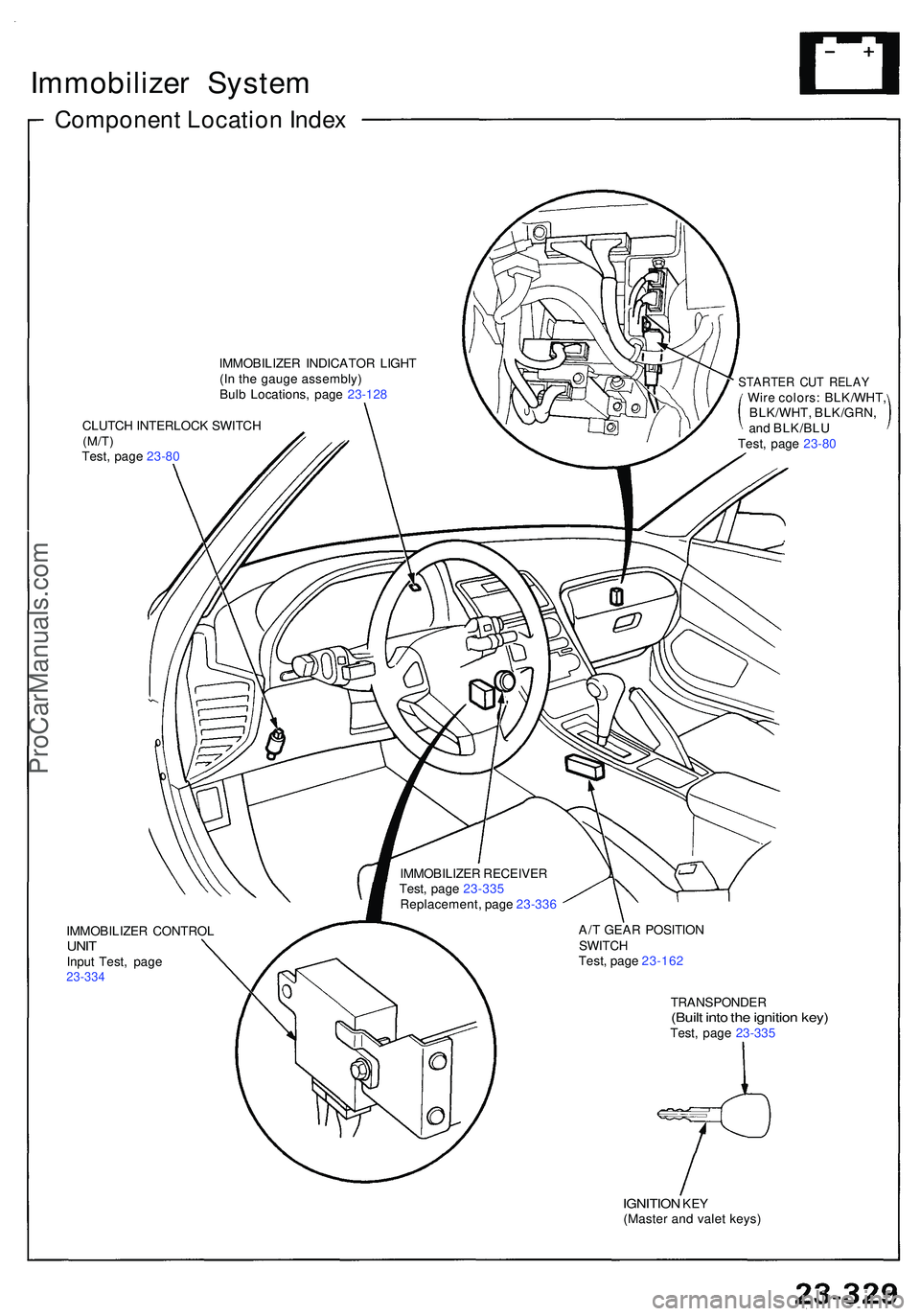 ACURA NSX 1997 Service Repair Manual Immobilizer Syste m
Componen t Locatio n Inde x
IMMOBILIZE R INDICATO R LIGH T
(I n th e gaug e assembly )
Bul b Locations , pag e 23-12 8
CLUTC H INTERLOC K SWITC H
(M/T)Test, pag e 23-8 0
IMMOBILIZE ACURA NSX 1997 Service Repair Manual Immobilizer Syste m
Componen t Locatio n Inde x
IMMOBILIZE R INDICATO R LIGH T
(I n th e gaug e assembly )
Bul b Locations , pag e 23-12 8
CLUTC H INTERLOC K SWITC H
(M/T)Test, pag e 23-8 0
IMMOBILIZE