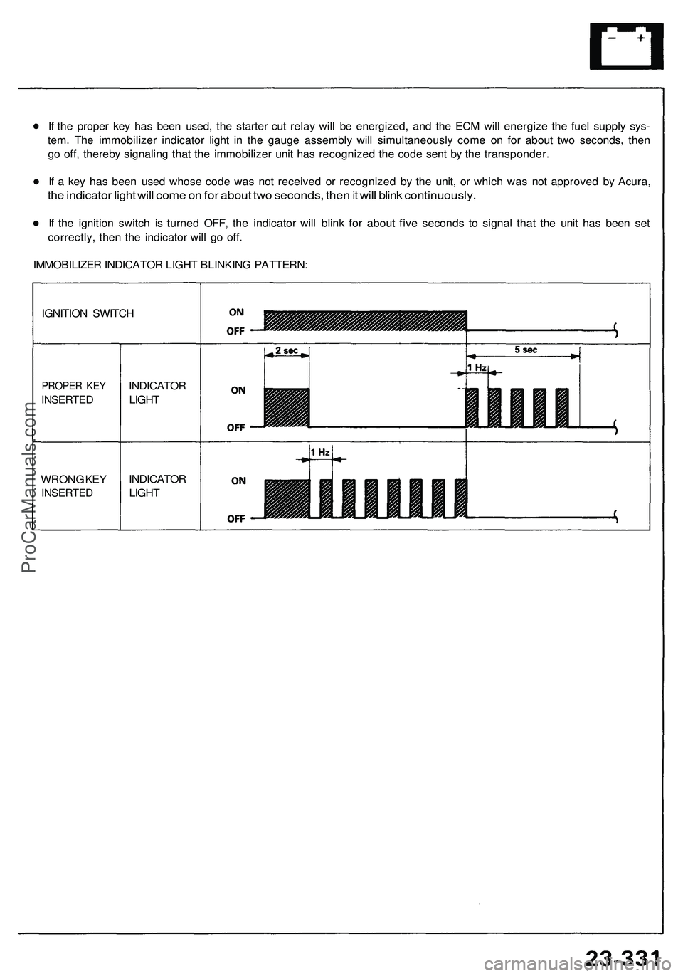 ACURA NSX 1997 Service Repair Manual
IGNITION SWITCH
PROPER KEY
INSERTED
INDICATOR
LIGHT
WRONG KEY
INSERTED
INDICATOR
LIGHT
If the proper key has been used, the starter cut relay will be energized, and the ECM will energize the ACURA NSX 1997 Service Repair Manual
IGNITION SWITCH
PROPER KEY
INSERTED
INDICATOR
LIGHT
WRONG KEY
INSERTED
INDICATOR
LIGHT
If the proper key has been used, the starter cut relay will be energized, and the ECM will energize the