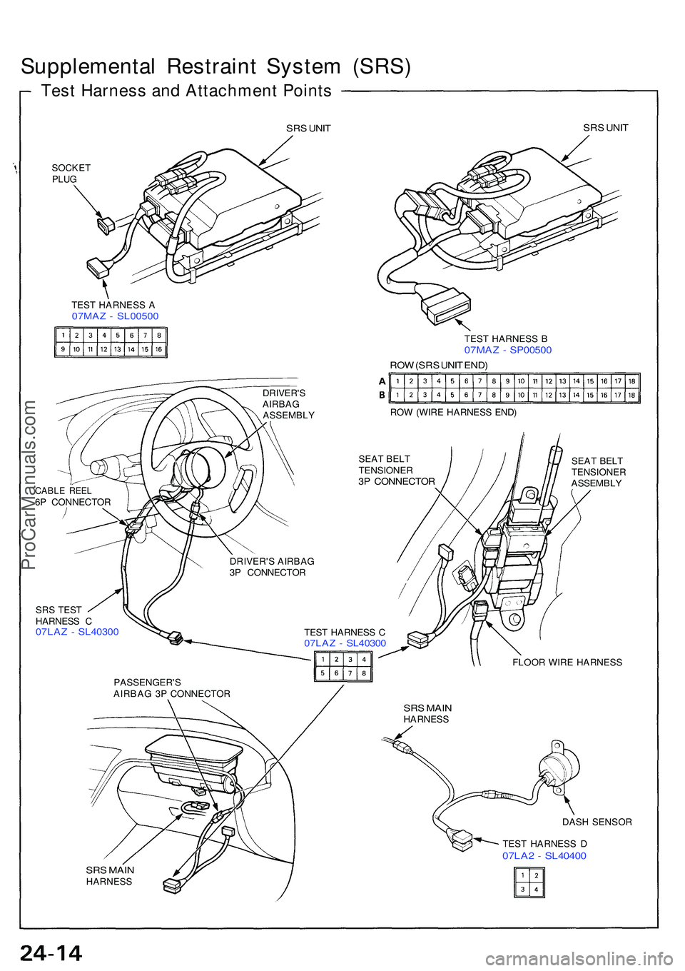 ACURA NSX 1997  Service Repair Manual Supplemental Restrain t Syste m (SRS )
Test Harnes s an d Attachmen t Point s
SRS UNI TSRS UNI T
SOCKE TPLUG
TES T HARNES S A07MA Z -  SL00500
TES T HARNES S B07MA Z -  SP0050 0
ROW (SR S UNI T END )

