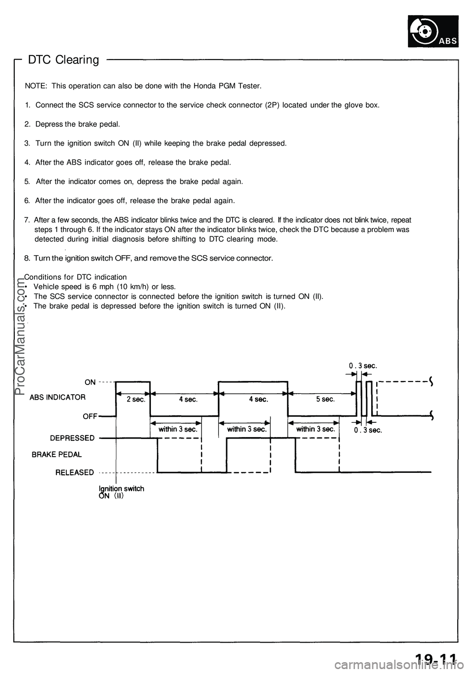 ACURA NSX 1997 Service Repair Manual DTC Clearin g
NOTE: Thi s operatio n ca n als o b e don e wit h th e Hond a PG M Tester .
1 . Connec t th e SC S servic e connecto r t o th e servic e chec k connecto r (2P ) locate d unde r th e glo ACURA NSX 1997 Service Repair Manual DTC Clearin g
NOTE: Thi s operatio n ca n als o b e don e wit h th e Hond a PG M Tester .
1 . Connec t th e SC S servic e connecto r t o th e servic e chec k connecto r (2P ) locate d unde r th e glo