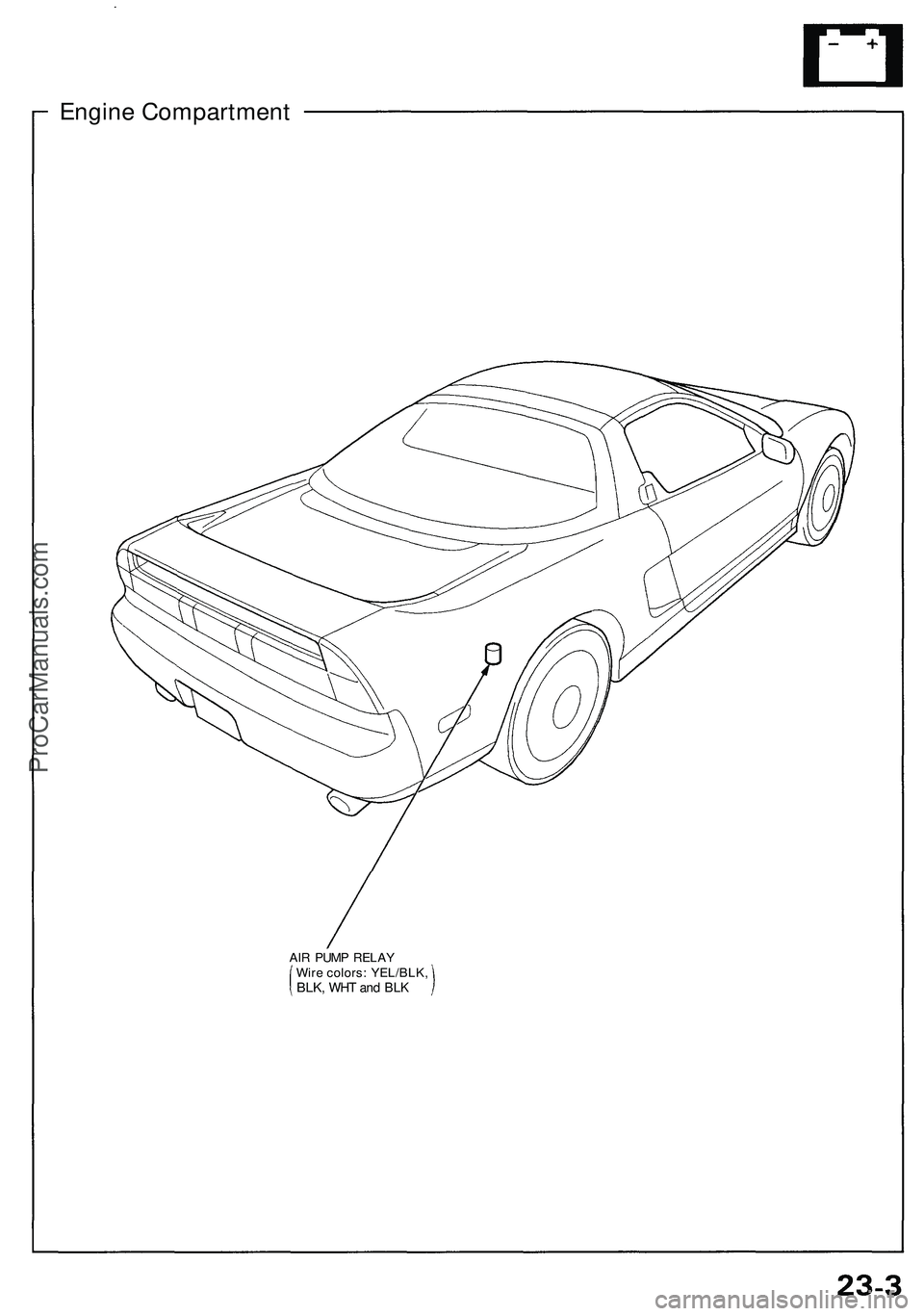 ACURA NSX 1997  Service Repair Manual 
Engine Compartment

AIR PUMP RELAY

Wire colors: YEL/BLK,

BLK,
 WHT and BLKProCarManuals.com 